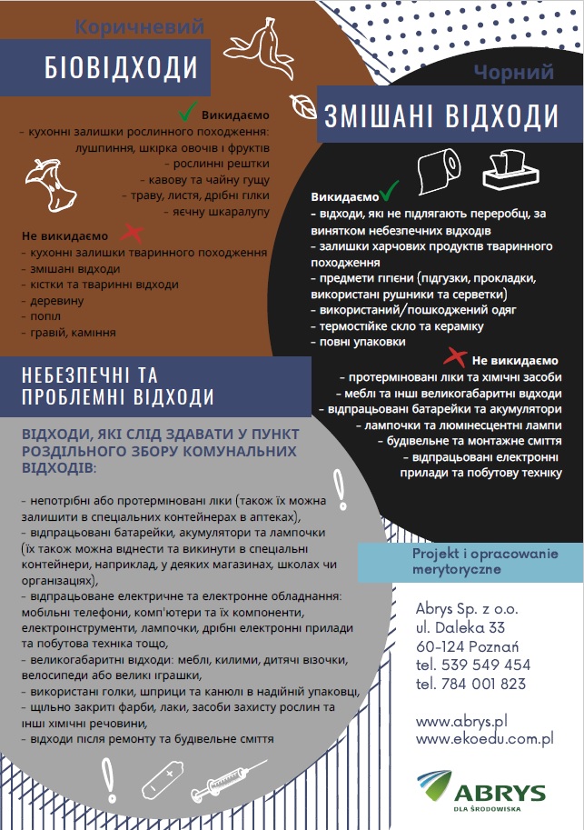 Ulotka o zasadach segregacji w języku ukraińskim